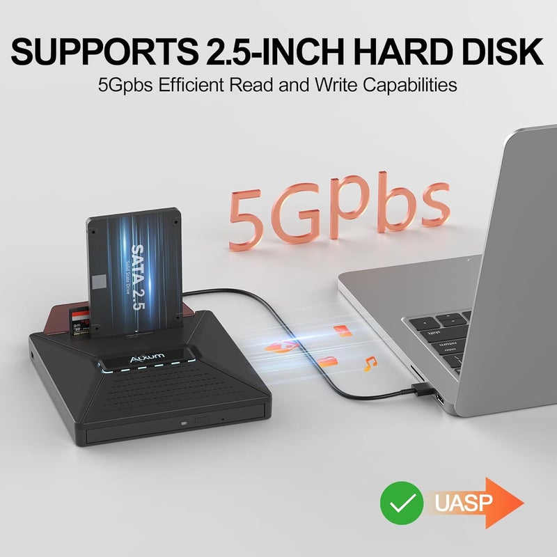 ALXUM Laptop External CD DVD Drive - CD/DVD Burning Supports SATA 2.5" Hard Drive 3 USB 2.0 Interfaces and SD Micro SD Compatible with Win2000/XP Linux Mac 10 OS System SATA&CD, SD&CD Mutual Burning - Image 2